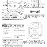 Honda VAMOS лот № 5121 оценка 3  с аукциона в Японии 4