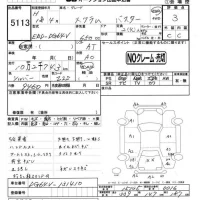 Mazda SCRUM лот № 5113 оценка 3  с аукциона в Японии 4