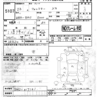 Subaru FORESTER лот № 5107 оценка 3  с аукциона в Японии 4