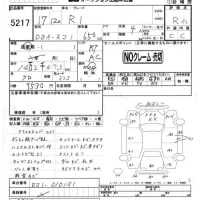 Subaru R1 лот № 5217 оценка R  с аукциона в Японии 4