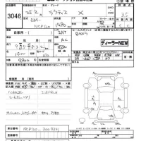 Toyota RACTIS лот № 3046 оценка 3.5  с аукциона в Японии 7