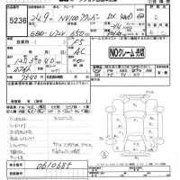 Nissan CLIPPER VAN лот № 5236 оценка R  с аукциона в Японии 4