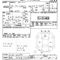 Nissan SKYLINE лот № 3042 оценка 4  с аукциона в Японии 7