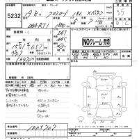 Honda CROSSROAD лот № 5232 оценка 3.5  с аукциона в Японии 4