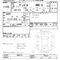 Honda VEZEL лот № 1105 оценка 3.5  с аукциона в Японии 5
