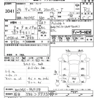 Suzuki WAGON R лот № 3041 оценка R  с аукциона в Японии 7