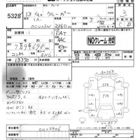 Toyota KLUGER лот № 5328 оценка 3  с аукциона в Японии 4