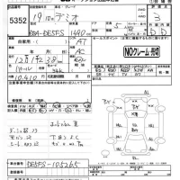 Mazda DEMIO лот № 5352 оценка 3  с аукциона в Японии 4
