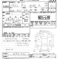 Subaru R2 лот № 5355 оценка R  с аукциона в Японии 4