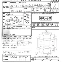 Suzuki SOLIO лот № 5302 оценка R  с аукциона в Японии 4