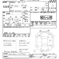 Mazda DEMIO лот № 5324 оценка 3  с аукциона в Японии 4