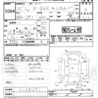 Honda N BOX лот № 5364 оценка R  с аукциона в Японии 4