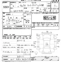 Suzuki CARRY TRUCK лот № 5501 оценка R  с аукциона в Японии 4