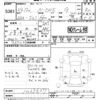 Honda N ONE лот № 5361 оценка R  с аукциона в Японии 4