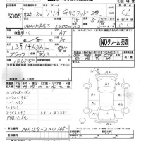 Suzuki SOLIO лот № 5305 оценка 4  с аукциона в Японии 4