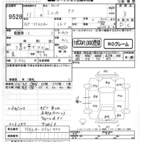 Mitsubishi MINICA лот № 9528 оценка 3  с аукциона в Японии 4