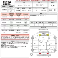 BMW 3-Series лот № 10004 оценка 4  с аукциона в Японии 14