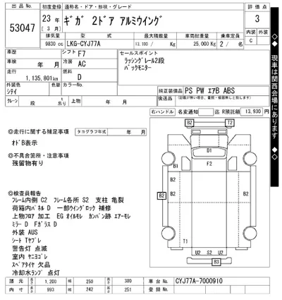 Isuzu GIGA  с аукциона в Японии