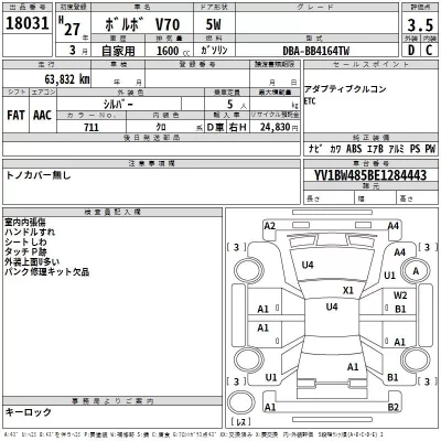 Volvo V70  с аукциона в Японии