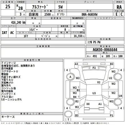 Toyota ALPHARD  с аукциона в Японии