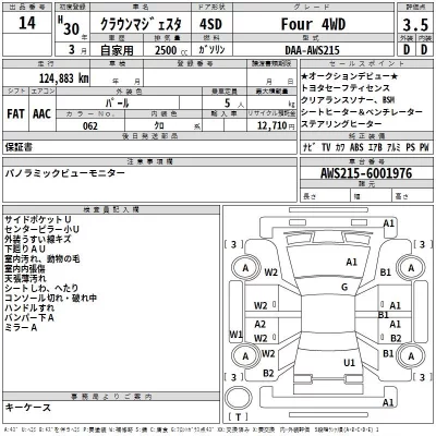 Toyota CROWN  с аукциона в Японии