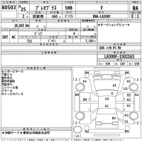 Subaru PLEO PLUS лот № 80503 оценка RA  с аукциона в Японии 2