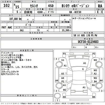 Toyota CELSIOR  с аукциона в Японии