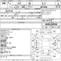 Toyota RAIZE лот № 146 оценка 3  с аукциона в Японии 2