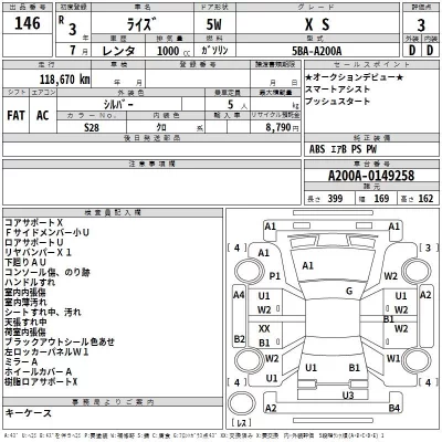 Toyota RAIZE  с аукциона в Японии