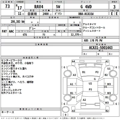 Toyota RAV4  с аукциона в Японии