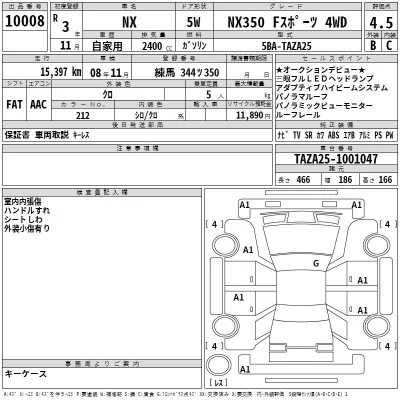 Lexus NX  с аукциона в Японии