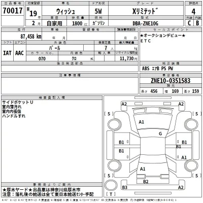 Toyota WISH  с аукциона в Японии