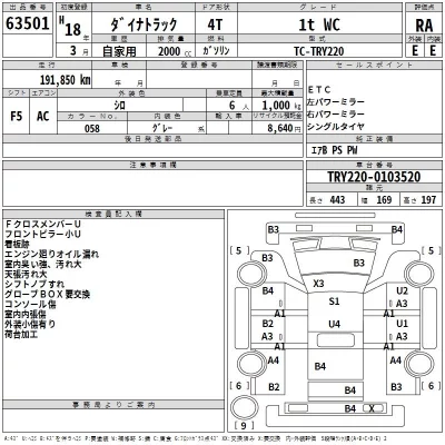 Toyota DYNA  с аукциона в Японии