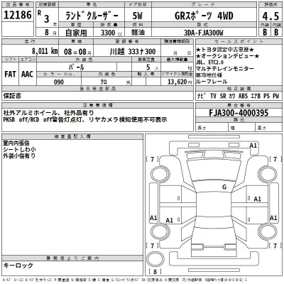Toyota LAND CRUISER  с аукциона в Японии
