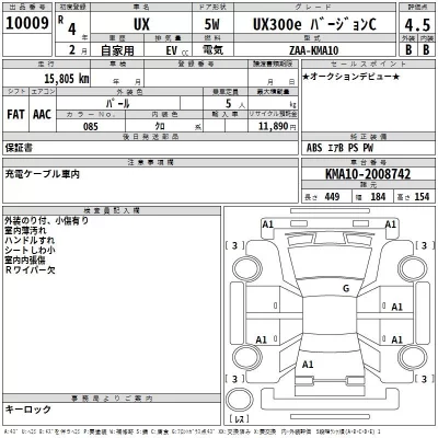 Lexus UX  с аукциона в Японии