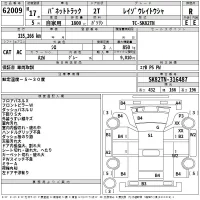 Nissan VANETTE TRUCK лот № 62009 оценка R  с аукциона в Японии 2