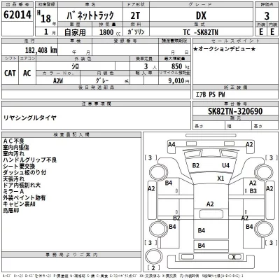 Nissan VANETTE TRUCK  с аукциона в Японии