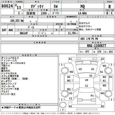 Honda ODYSSEY  с аукциона в Японии