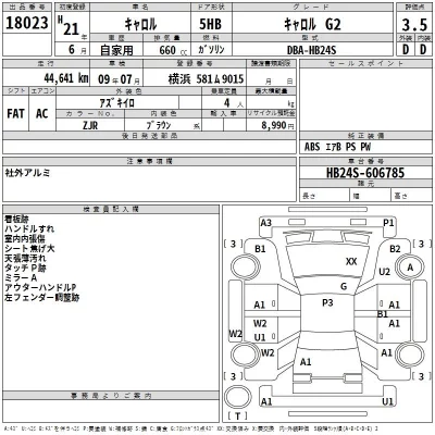 Mazda CAROL  с аукциона в Японии