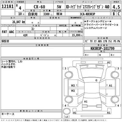 Mazda CX-60  с аукциона в Японии