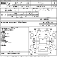 Suzuki SPACIA лот № 80023 оценка RA  с аукциона в Японии 2