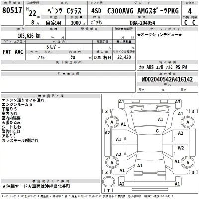 Mercedes-Benz C CLASS  с аукциона в Японии