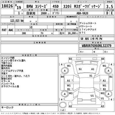 BMW 3-Series  с аукциона в Японии