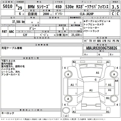 BMW 5-Series  с аукциона в Японии