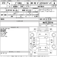 Mitsubishi DELICA D2 лот № 172 оценка R  с аукциона в Японии 2