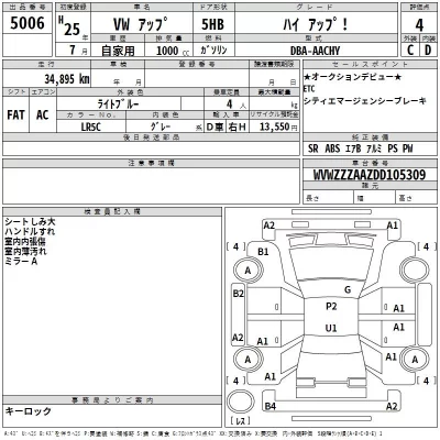 Volkswagen UP  с аукциона в Японии