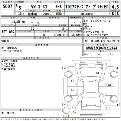 Volkswagen GOLF  с аукциона в Японии