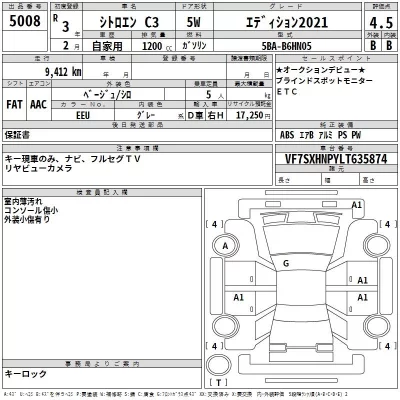Citroen C3  с аукциона в Японии
