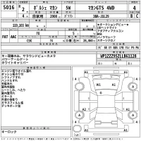 Porsche MACAN лот № 5016 оценка 4  с аукциона в Японии 2