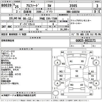Toyota ALPHARD  с аукциона в Японии